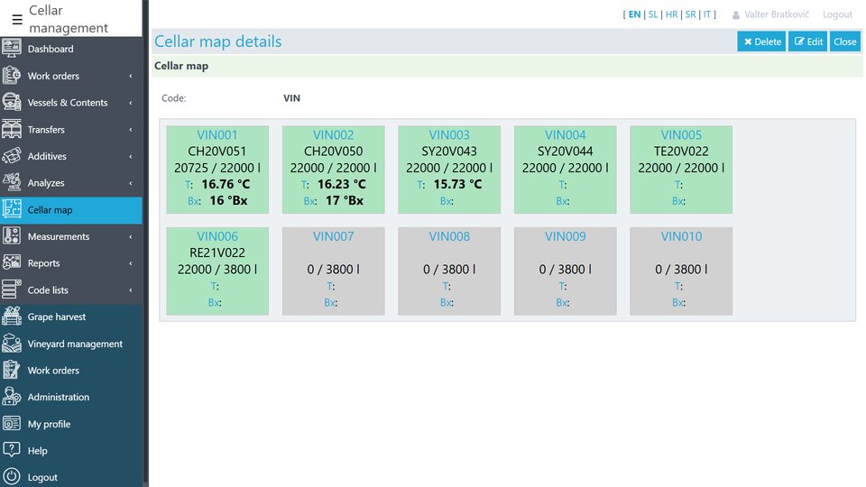 Shema kleti in temperatura posod