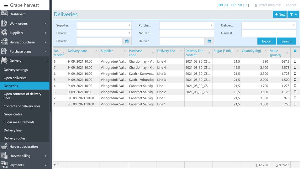 Review of purchase verification