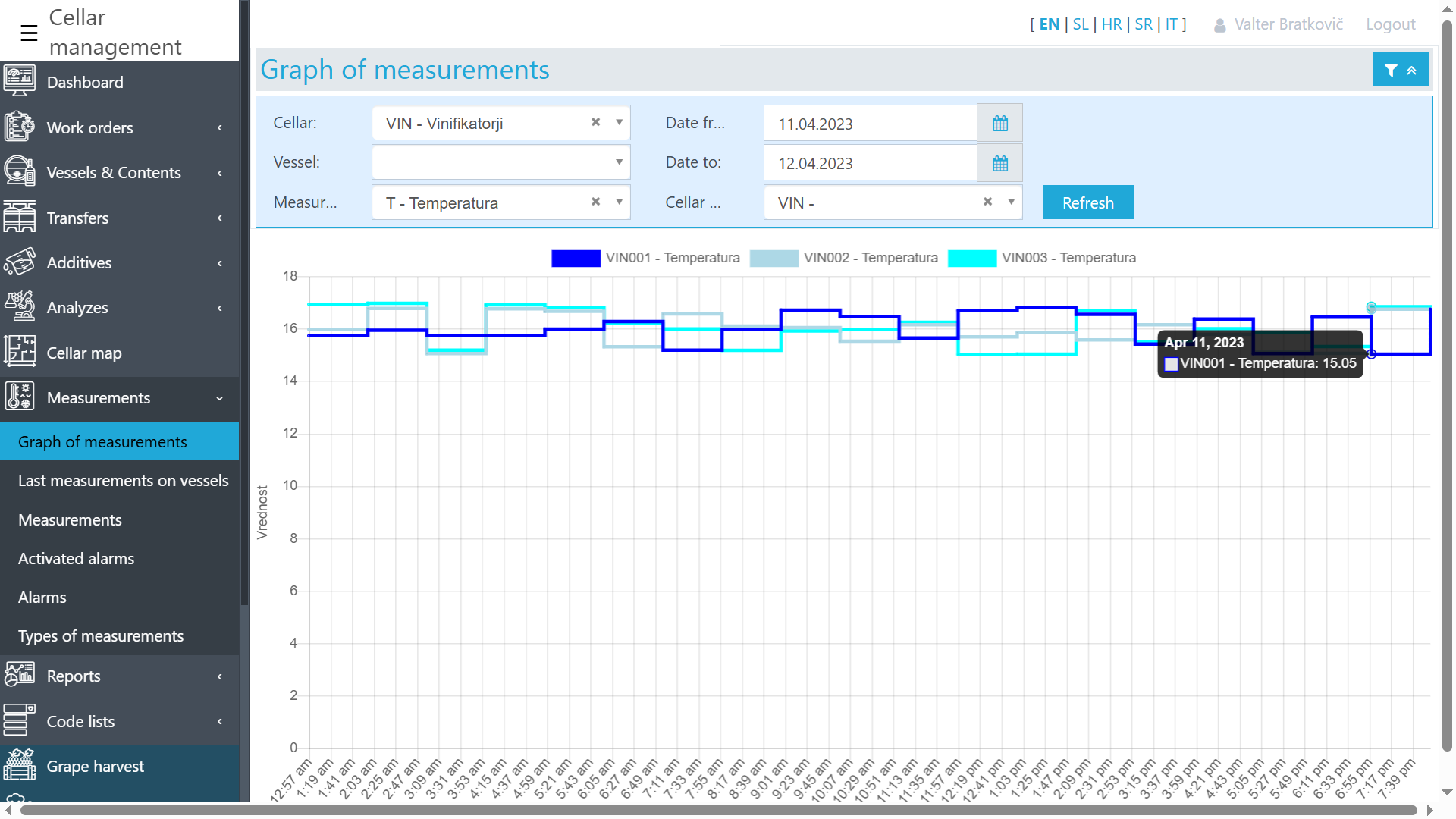 Real-Time Monitoring of Vessel Temperature and Alerts Real-Time Monitoring of Vessel Temperature and Alerts
