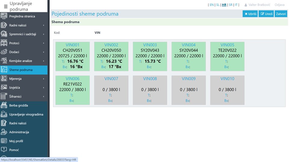 Shema kleti in temperatura posod