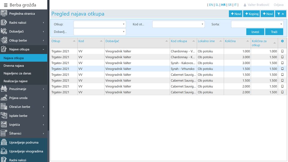 Pregled najav dobaviteljev