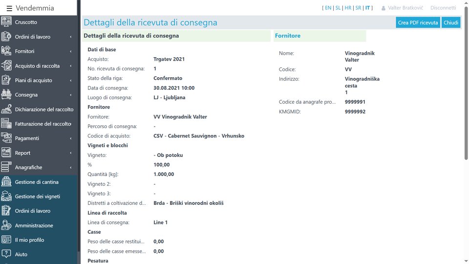 Dettagli di verifica dell'acquisto