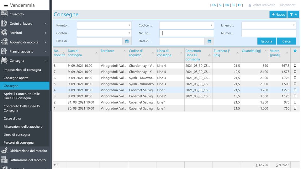 Revisione della verifica dell'acquisto