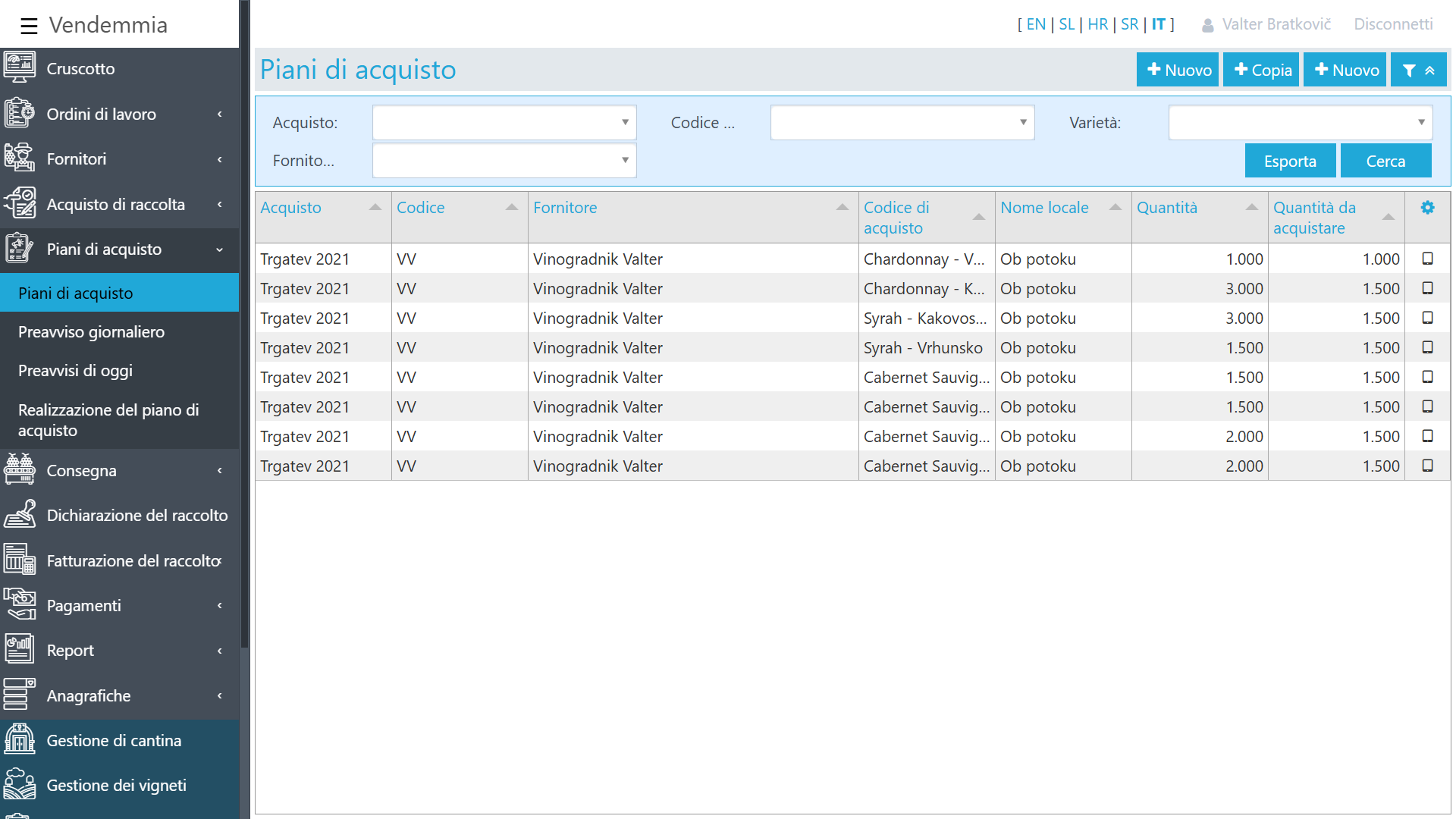 Panoramica delle notifiche di conferimento e del conferimento effettivo delle uve durante la vendemmia Panoramica delle notifiche di conferimento e del conferimento effettivo delle uve durante la vendemmia