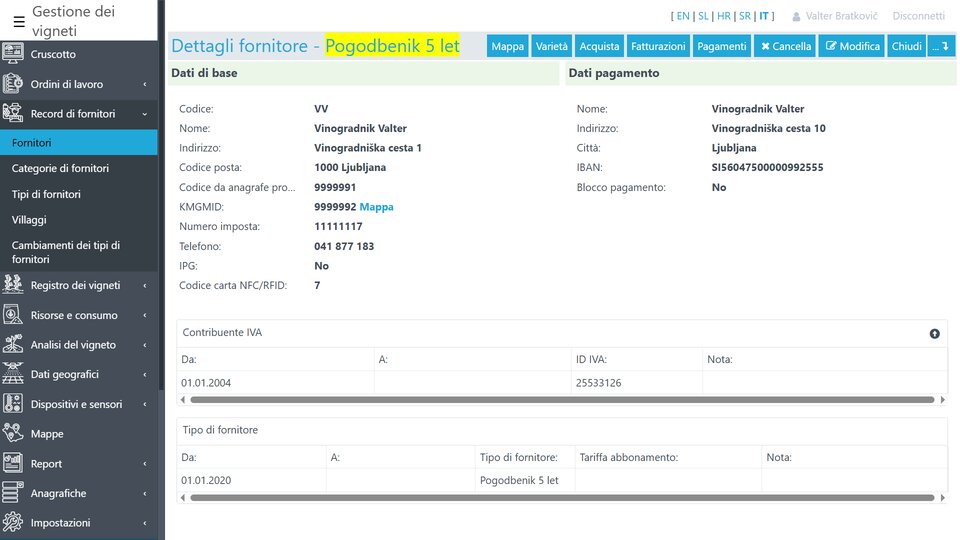 Porobnosti dobavitelja