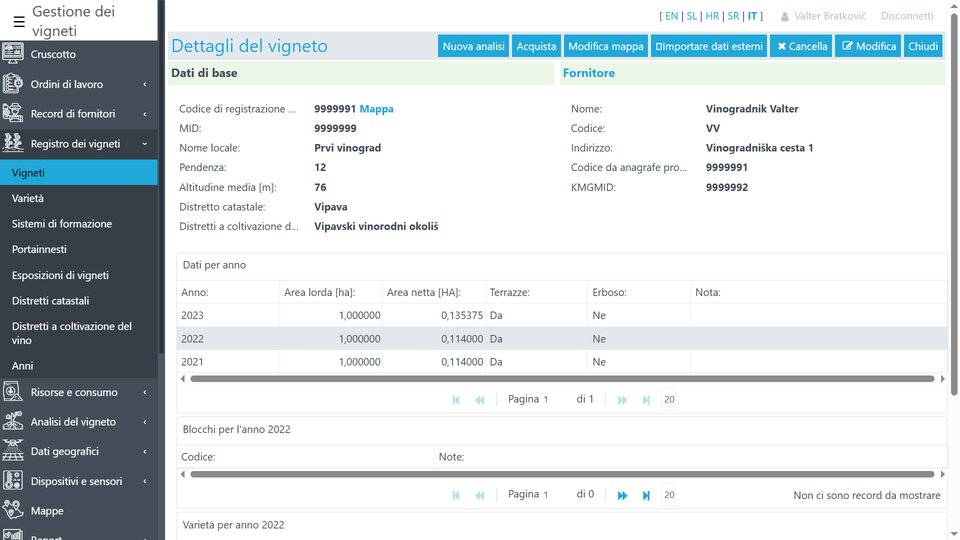 Dettagli del vigneto