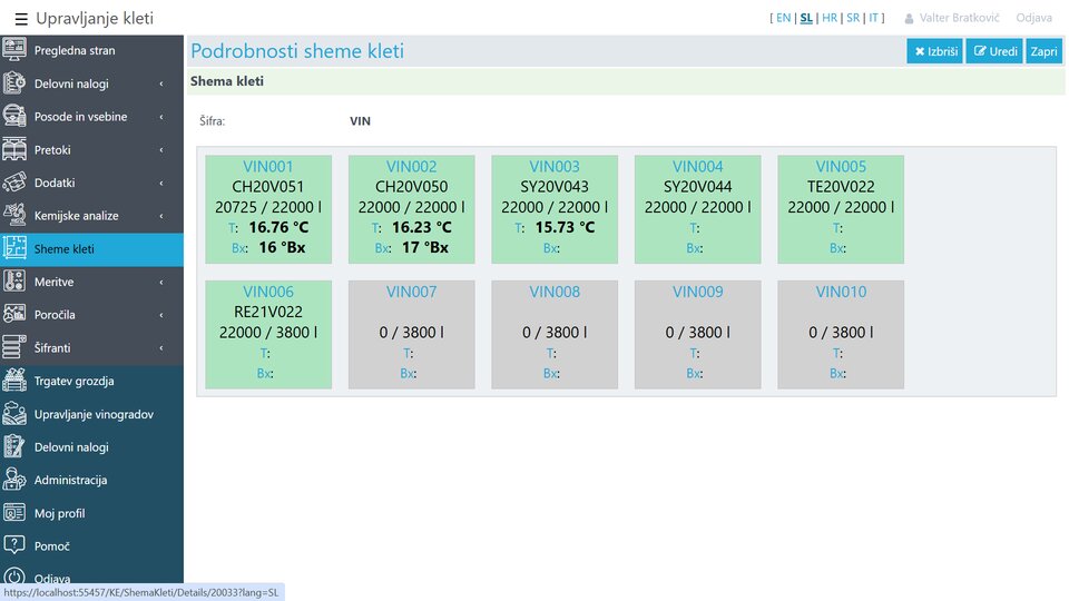 Shema kleti in temperatura posod