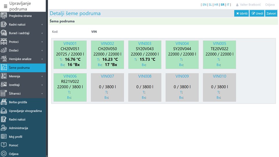 Shema kleti in temperatura posod